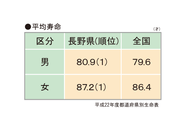 クリックするとウインドウを閉じます。